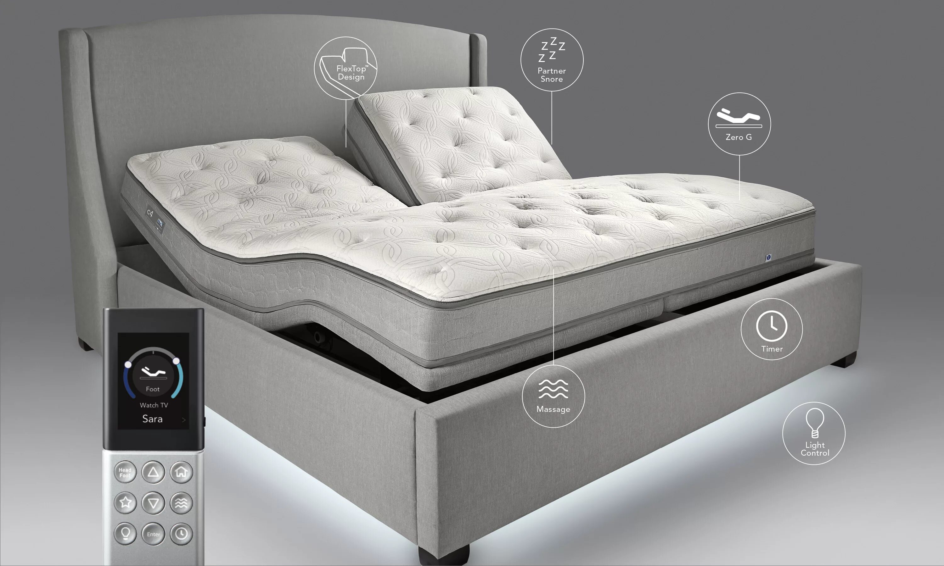 Слип шарап. Умная кровать Sleep number. Кровать трансформируемая Ormatek Smart Bed. Smart Bed Орматек. Sleep number 360 Smart Bed.