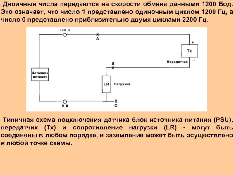 Бинарный сенсор