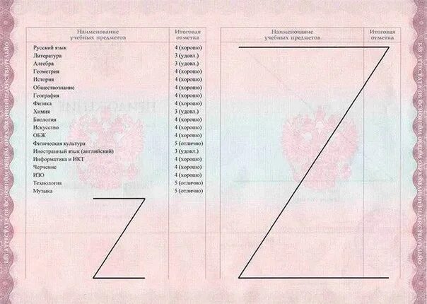 Проверить аттестата за 11 класс как подлинность. Аттестат за 9 класс. аттестат 9 класс оценки. оценки в аттестате за 9. перечень предметов в аттестат 9 класса.
