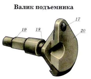 Валик автосцепки