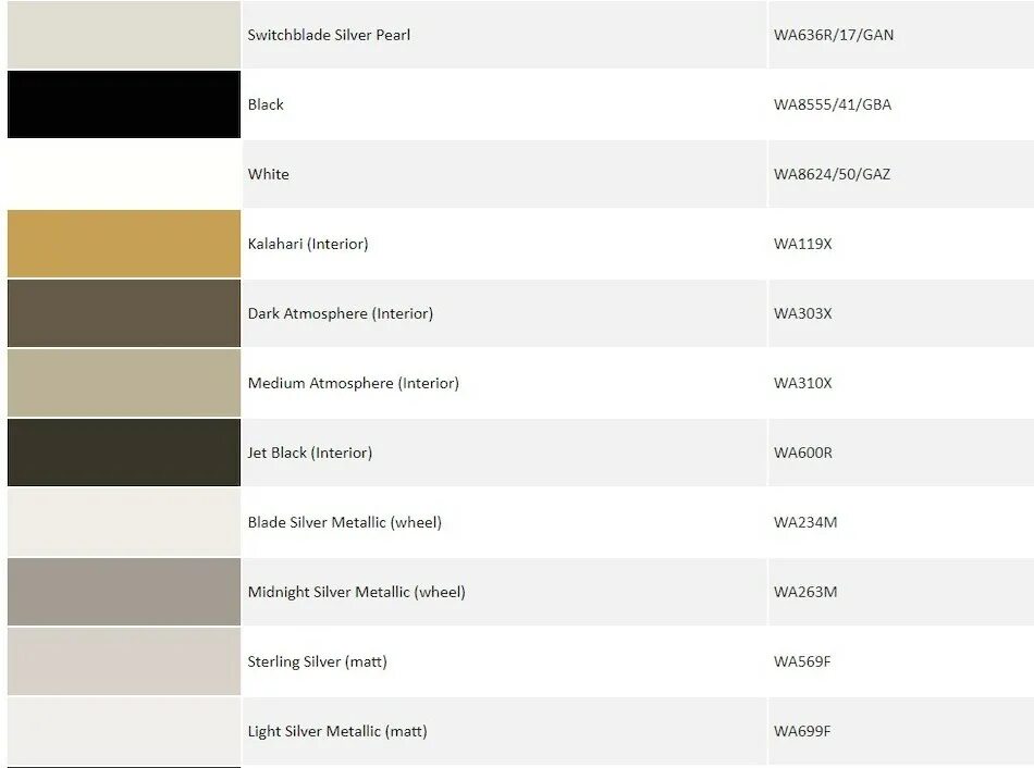 Chevrolet captiva 2007 табличка с вин. Круз код цвета. Chevrolet cruze коричневый металлик код цвета. Цвет шевроле круз 2012 года черный металлик. Chevrolet cruze коды красок 2011 года.