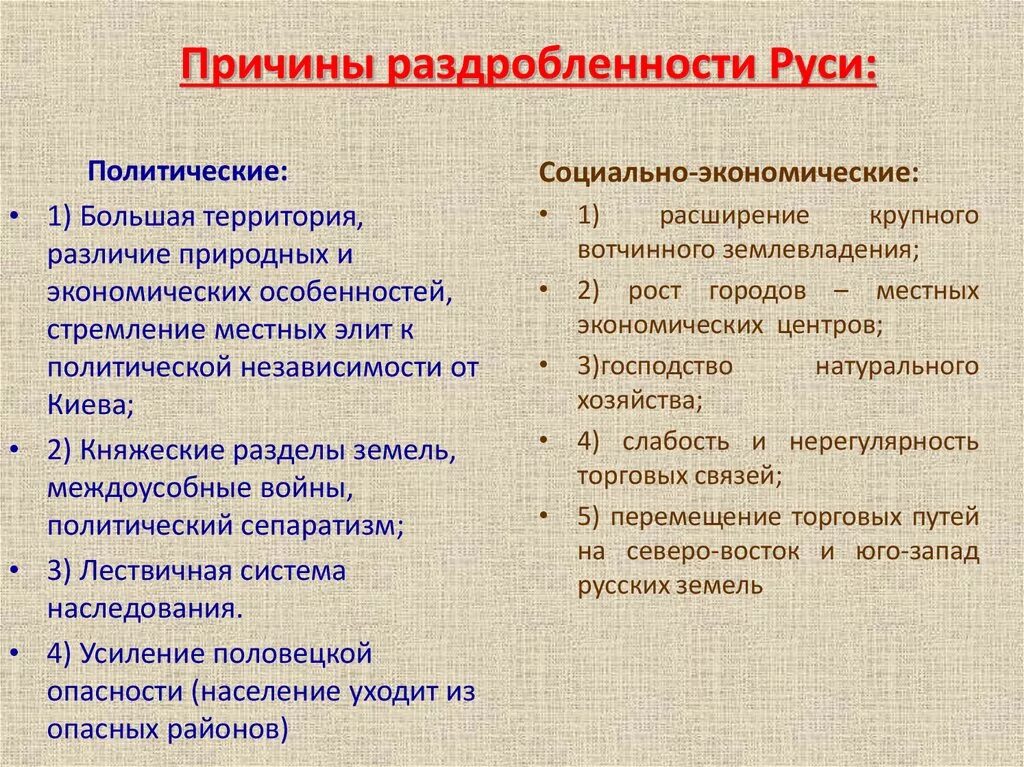 Что стало причинами раздробленности руси история