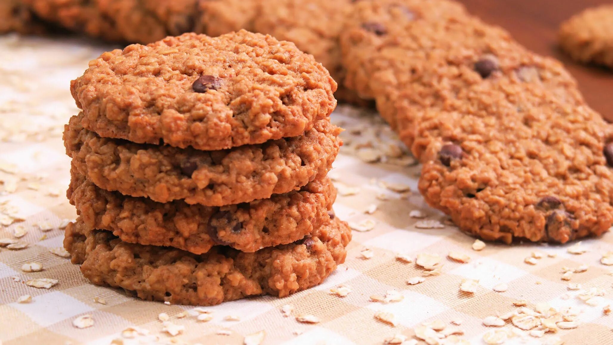 Watch cookies