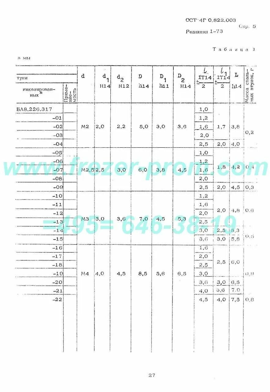 Ост го. Ост4 г0.070.014. втулка ост 4г 0.822.003 применение. ост 4г 0.822.003 инструмент. ост4 го 822.003.