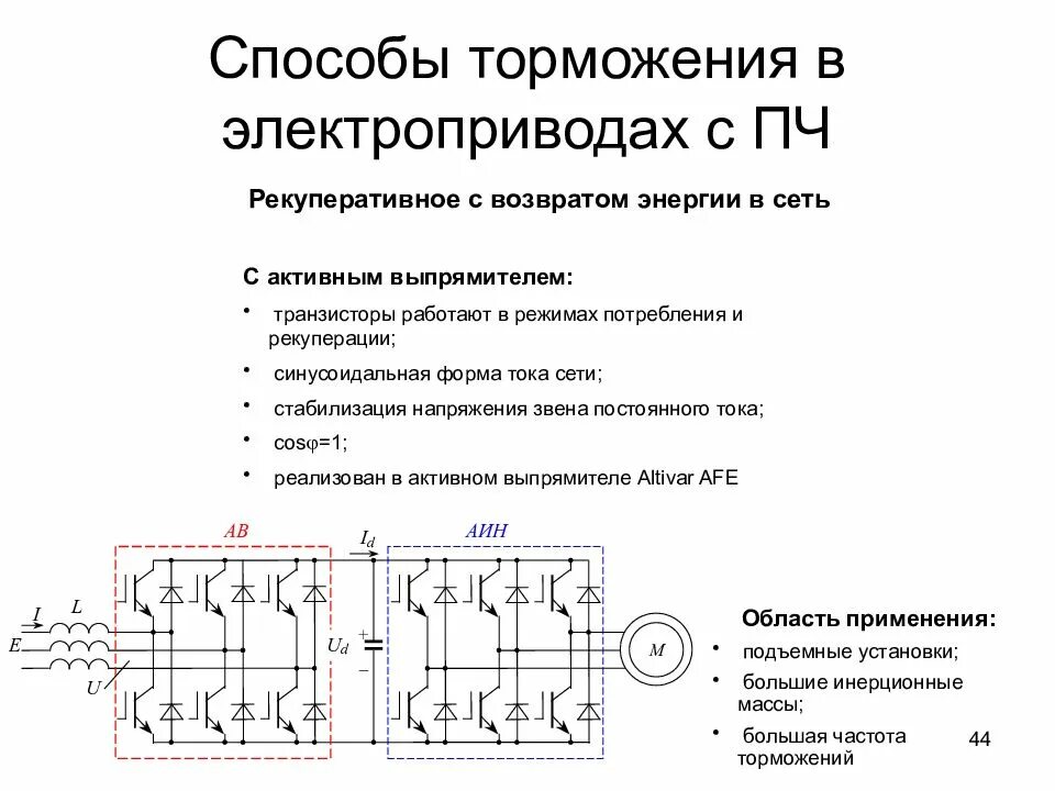 Тормозной электропривод. Тормозной электропривод