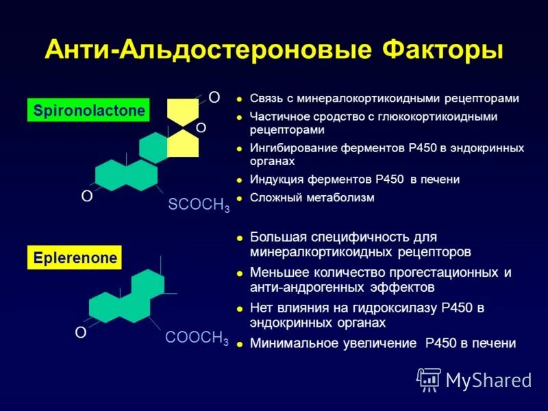 Сердечные ферменты