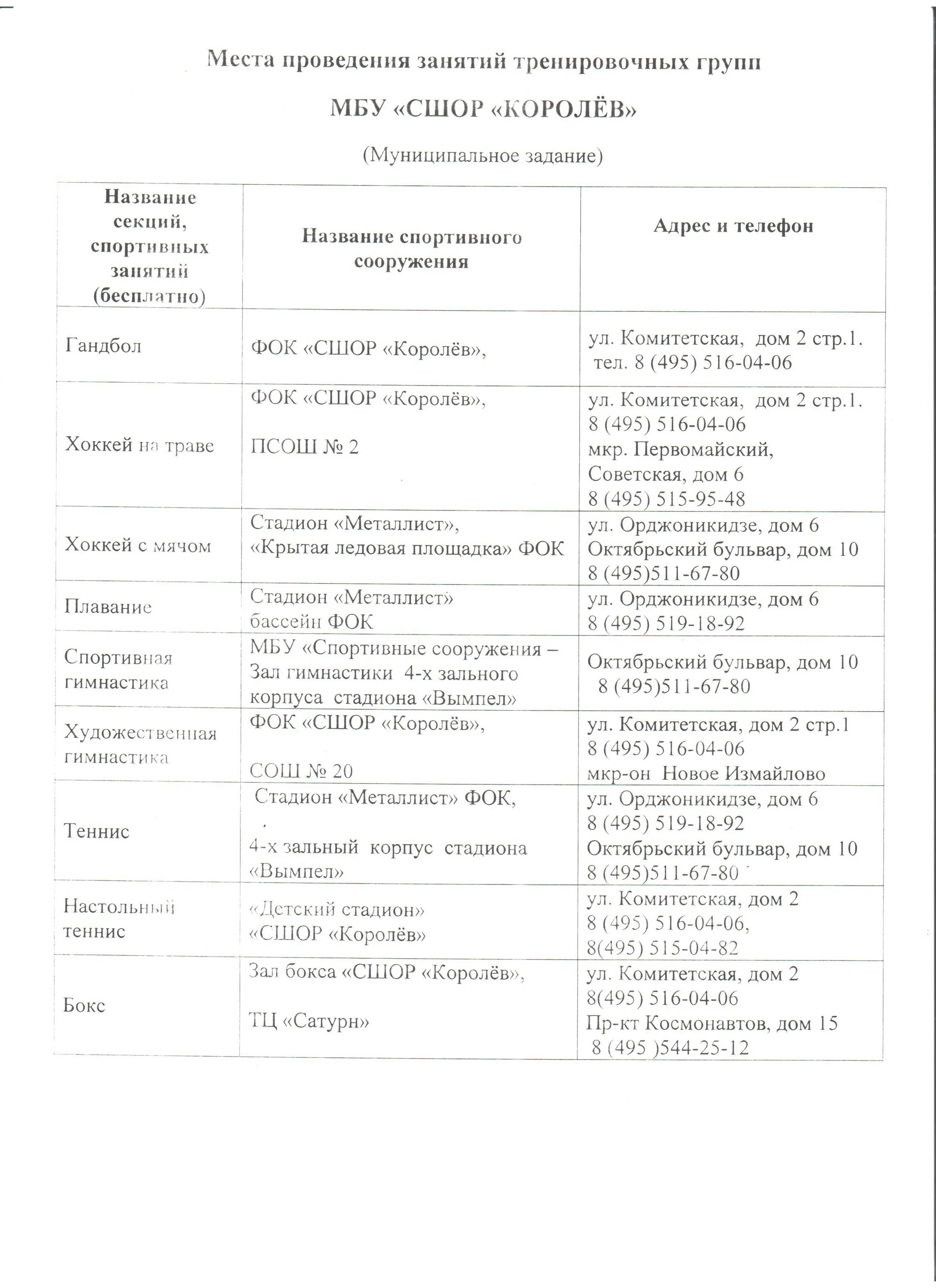 бассейн вымпел королев расписание. бассейн вымпел королев расписание. бассейн металлист королев расписание сеансов. королёв бассейн вымпел расписание сеансов. бассейн вымпел королев расписание.