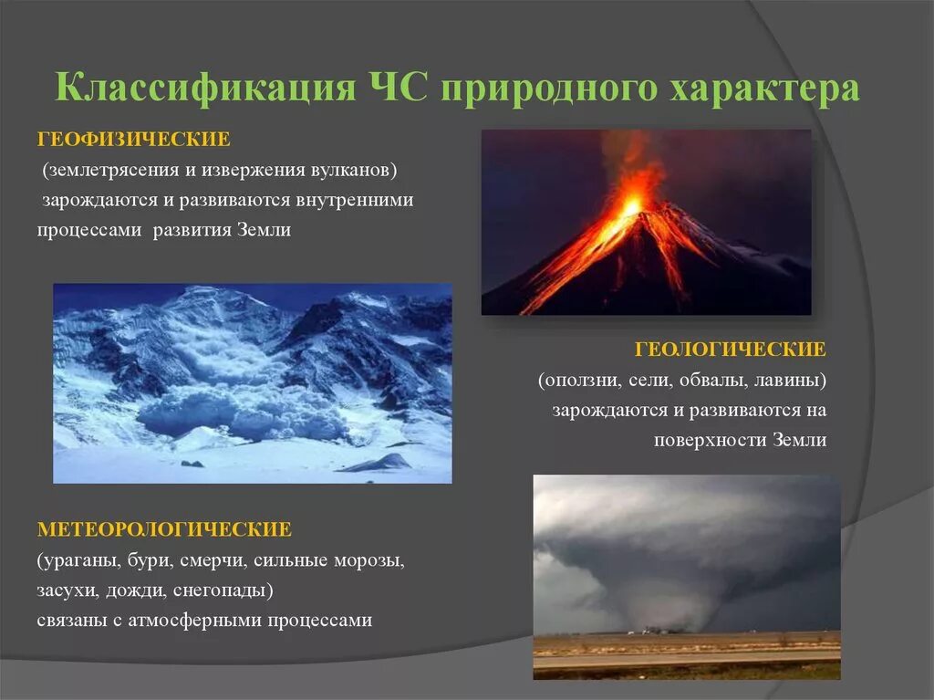 Классификация природных ЧС. ЧС природногохарктера. XC природного характера. Классификациячс природного Харка. Стихийное бедствие характерное для стран южной америки