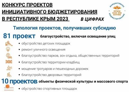 Инициативное бюджетирование в крыму 2024