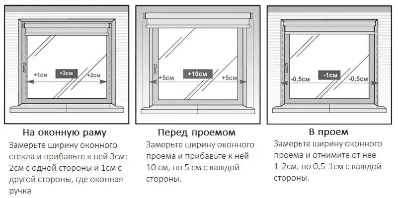 Как правильно выбрать рулонные шторы на окно. Как выбрать длину рулонной шторы. Как правильно выбрать размер рулонной шторы на окно. Размер рулонной шторы на окно как подобрать. Как правильно измерить рулонные шторы.