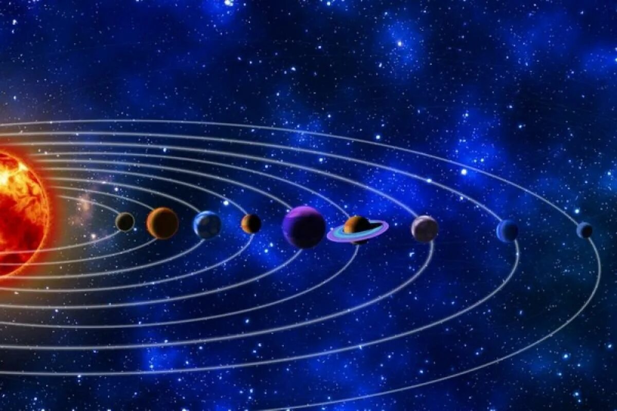 Планеты солнечной системы сегодня. Солнечная система Планетная система. 9 Планета солнечной системы. 9 Планет солнечной системы. Планеты нашей Вселенной.
