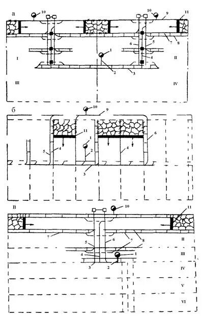 Верхняя и нижняя граница шахтного поля. Сплошная система разработки угольных месторождений. Сплошная система разработки угольных месторождений. Панельный способ подготовки шахтного поля чертеж. Панельная схема подготовки шахтного поля.