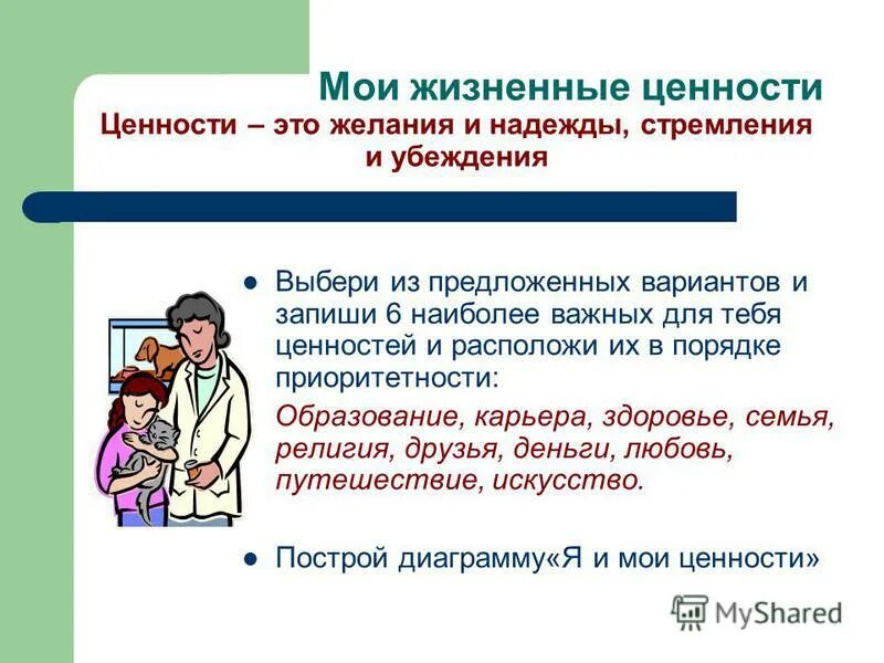 Своя ценность в жизни это - 6/48