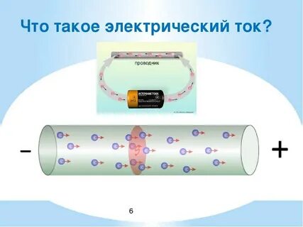 Что токая ток