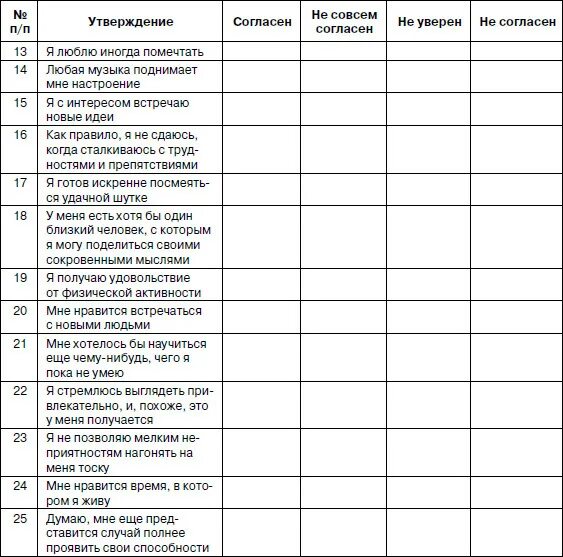 Тест ваш психологический возраст. Методика на определение психологического возраста. тест на психологический возраст. тест на определение психологического возраста человека. определение психологического возраста таблица.