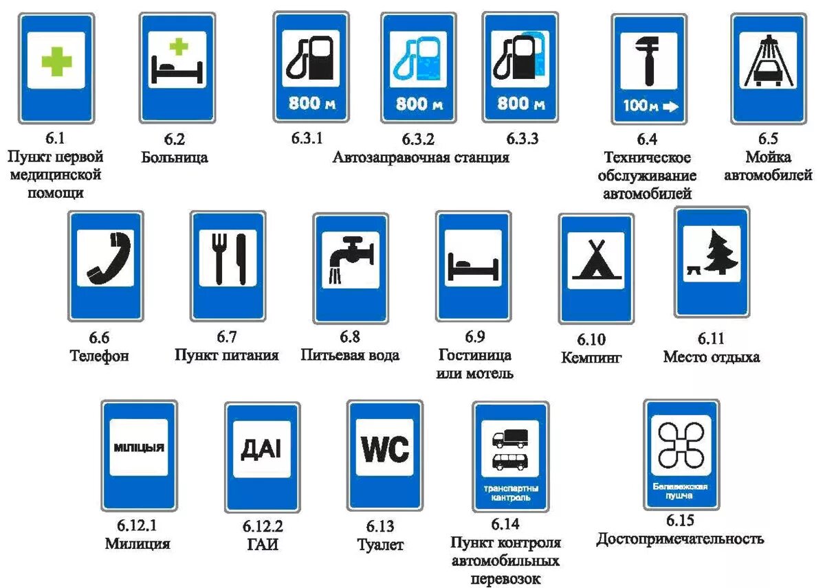 Знаки пдд 2024 тест. Знаки сервиса ПДД. Знаки сервиса и таблички ПДД. Знаки сервиса ПДД 2020. Знаки сервиса дорожного движения 2021.