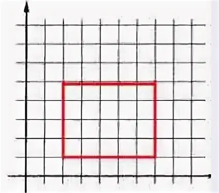 Чертежник прямоугольник. Рисунки для чертежника. Алгоритм рисование прямоугольника со сторонами параллельными осями. Нарисовать прямоугольник в чертежнике. Составьте для чертежника алгоритм рисования прямоугольника
