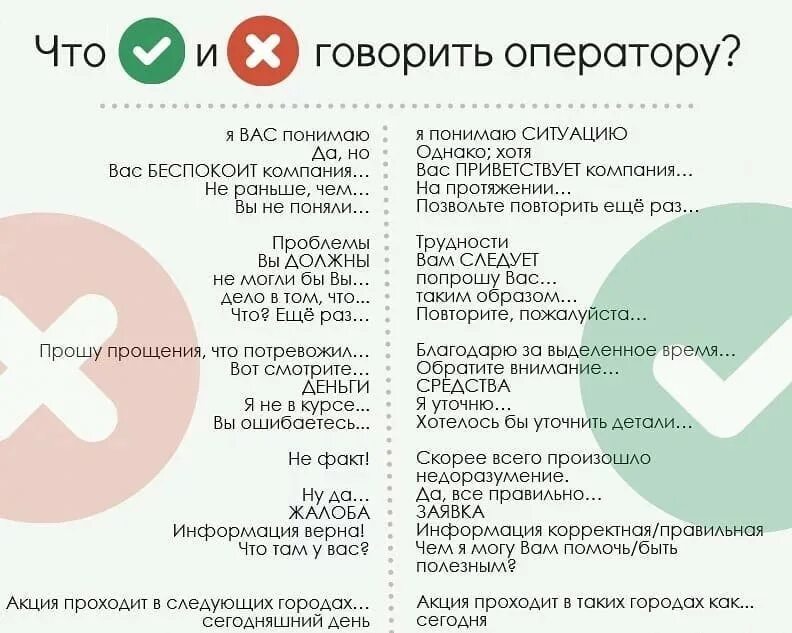 Звонче как правильно. Как правильно разговаривать с клиентами по телефону. Фразы оператора Call-центра. Правила общения с клиентом по телефону. Разговор оператора с клиентом пример.