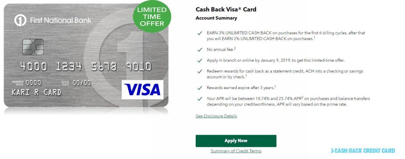 Zip карты visa. Карта visa Cash back. Zip code кредитной карты. Zip code на карте visa. Коды visa