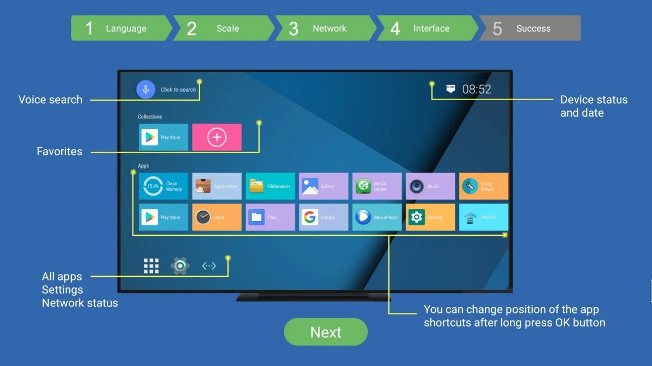 Как установить приложение на андроид тв приставку. Android tv оболочка. приставка андроид интерфейс. андроид тв приставка интерфейс. android tv 9 интерфейс.