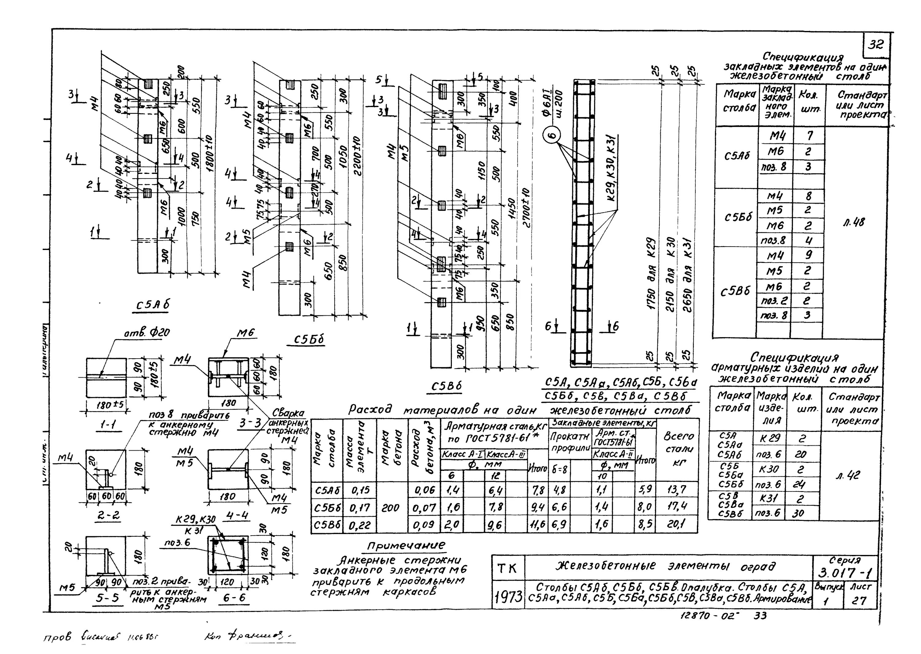 Железобетонные элементы оград 3 017 3.1 3. Столб жб 2с24е 3.017-3.1-16.