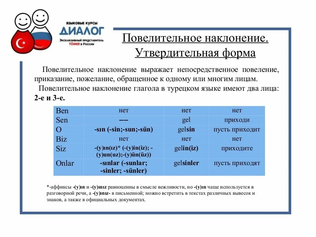 Повелительное наклонение глаголов 1 лица. Повелительное наклонение в турецком языке. Повелительное наклонение глагола в турецком. Наклонения глаголов в турецком языке. Повелительное наклонение в турецком языке таблица.