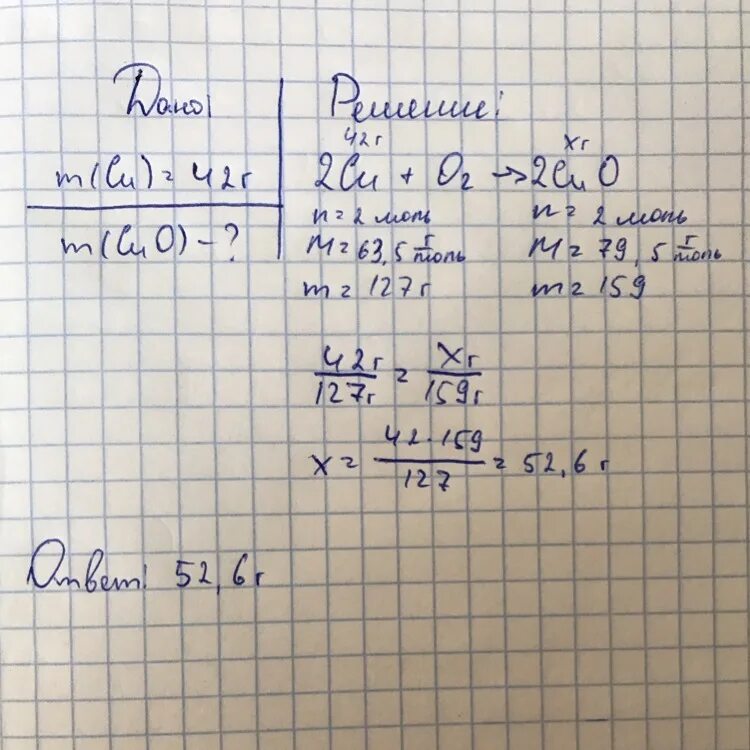 Определите массу образовавшегося соединения. Вычислить массу. Масса оксида меди. Вычислите массу меди которая образуется. Вычислить массу оксида.