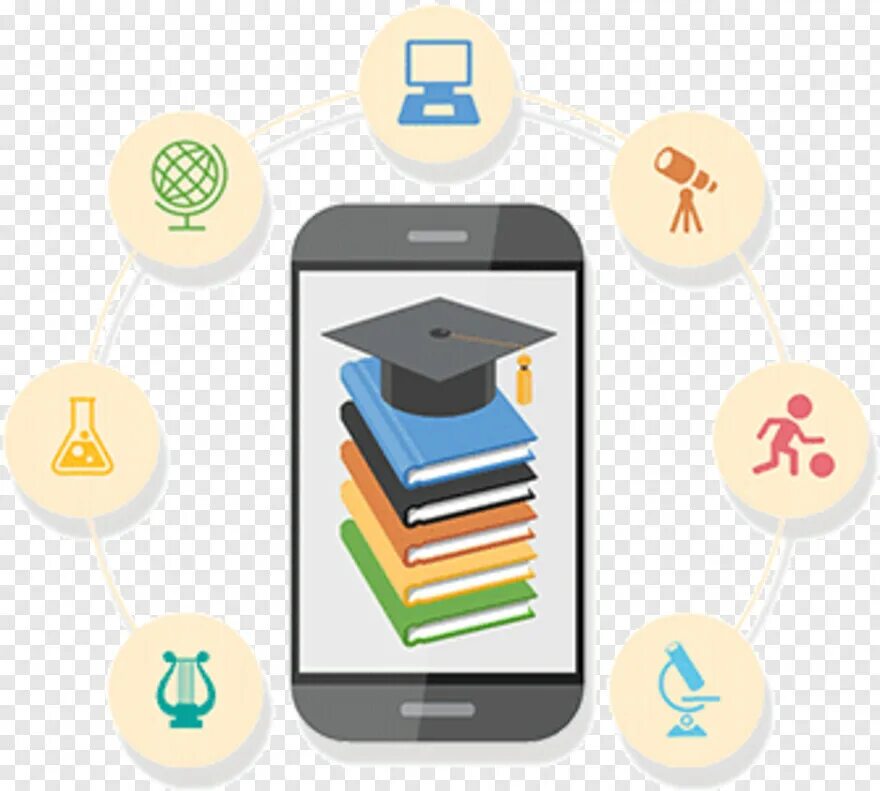 Мобильные приложения в образовании. Принципы мобильных технологий. Мобильное обучение. Преимущества мобильного обучения. Мобильное обучение.