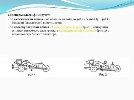 Классификация скреперов