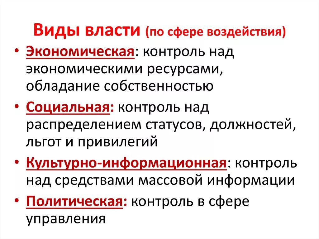 Три источника власти. Виды власти по сфере воздействия. Власть виды власти. Виды власти по. Сферы власти.