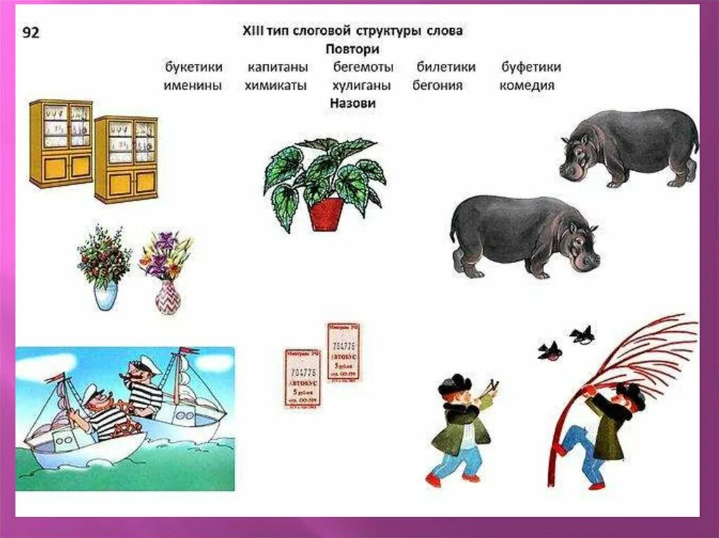 Слова второго типа слоговой структуры. 4 тип слоговой структуры слова. 3 тип слоговой структуры слова. Материал для коррекции слоговой структуры слова у дошкольников. Маркова 14 типов слоговой структуры слова.