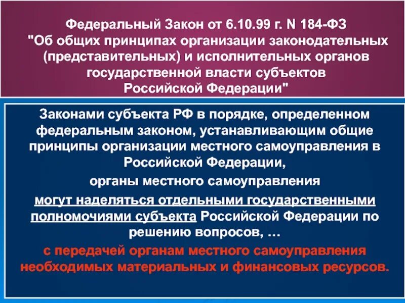 Органы закон власти. ФЗ об органах исполнительной власти. Организация исполнительной власти в субъектах РФ. Исполнительная власть и законодательство.