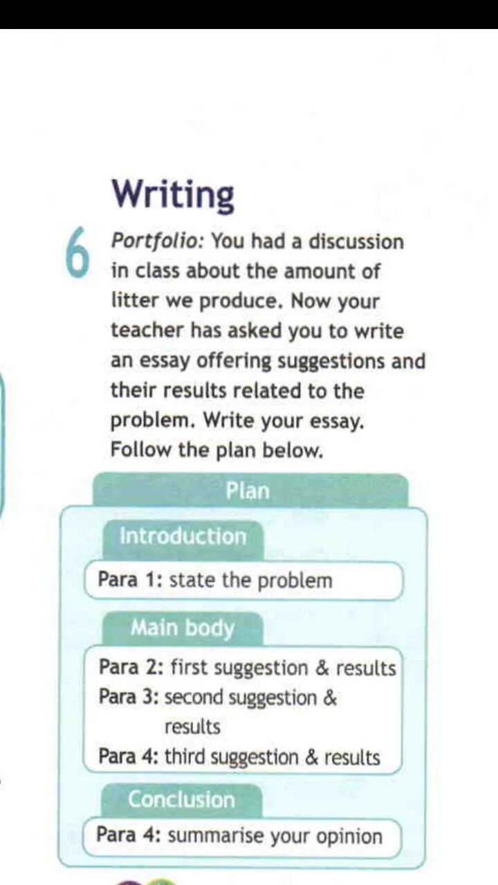 Portfolio you had a discussion in class. Portfolio you had a discussion in class about the amount. portfolio you had a discussion in class about the amount of litter we produce now your teacher has. you had a discussion in class about the amount of litter we produce. discussion essay план.