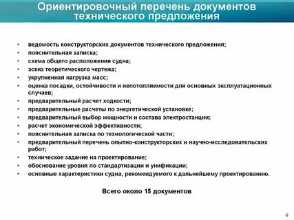 Роль технических документов