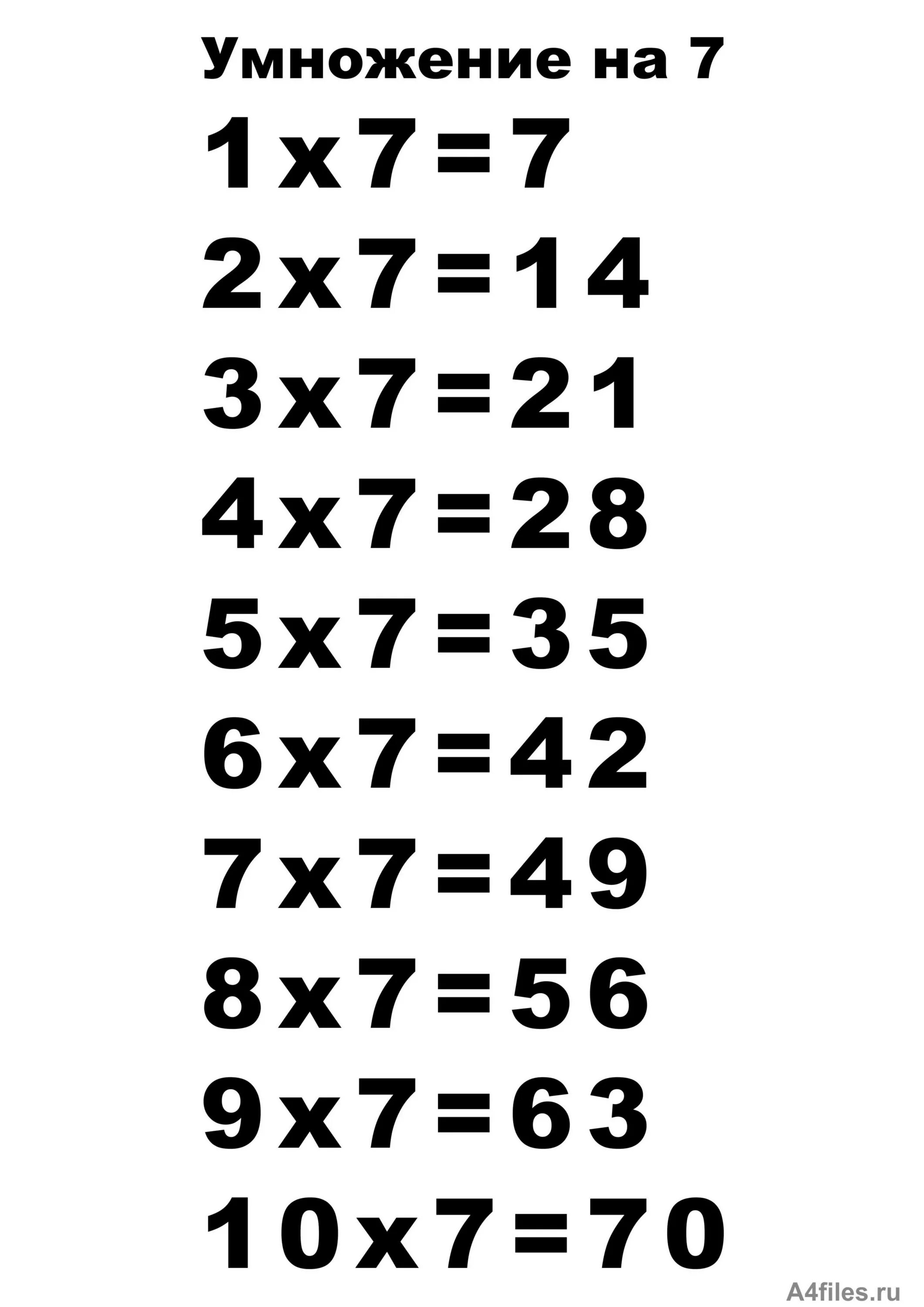 Таблетница 8 умножение. Таблица умножения на 2 3 4 5. Таблица умножения на 6 и 7. Таблица умножения на 2 3 4. Таблица на 6.7