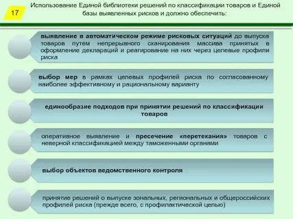 Применение единой