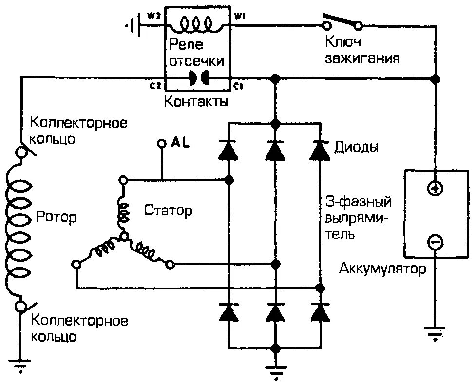 Реле регулятора тока. Схема возбуждения автомобильного генератора. Схема выпрямителя автомобильного генератора. Схема подключения возбуждения автомобильного генератора. Схема автомобильного генератора переменного тока.