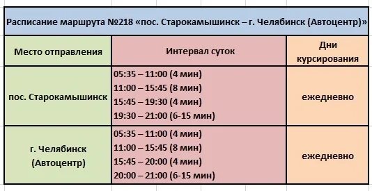 218 маршрутка расписание. Расписание маршрута 218 Челябинск Старокамышинск. Расписание 218 маршрута Челябинск. Расписание 218 маршрутки Челябинск Старокамышинск. 218 Маршрутка Челябинск маршрут расписание.