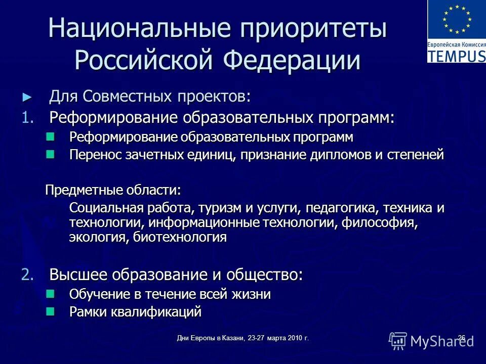 Сайт национальных приоритетов