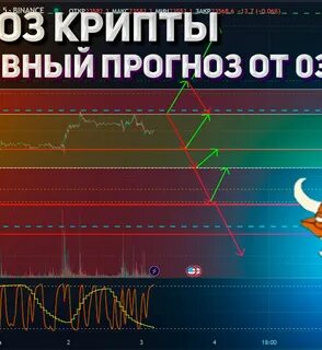 Junior аналитика