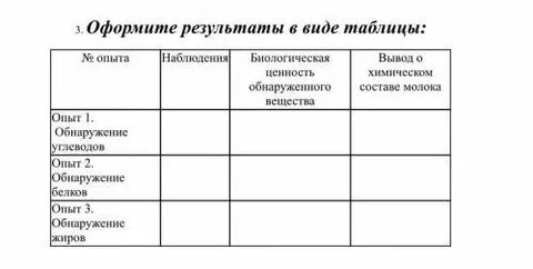 Распознавание веществ практическая работа