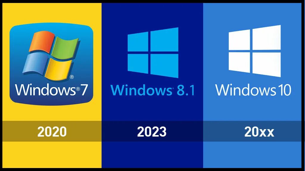 Сколько лет windows. Виндовс 8.1. виндовс 14. 8к windows 10. windows 7 8 10.