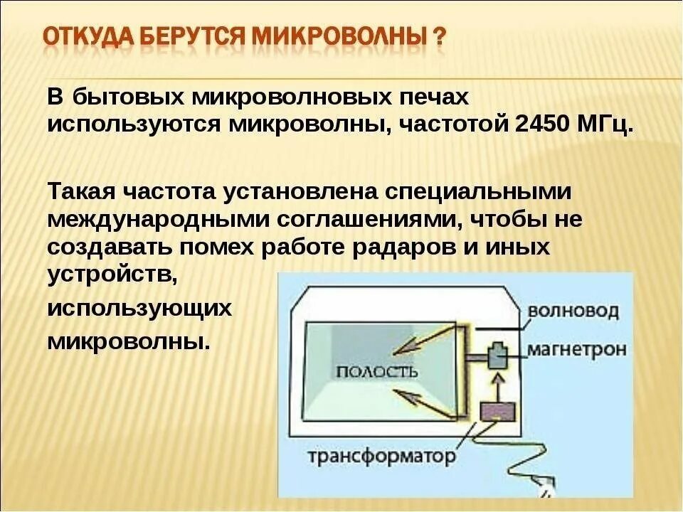 Длина волны излучения микроволновой печи. Схема действия микроволновой печи. СВЧ-аппараты принцип работы. Частота микроволновой печи ГГЦ. Принцип свч печи