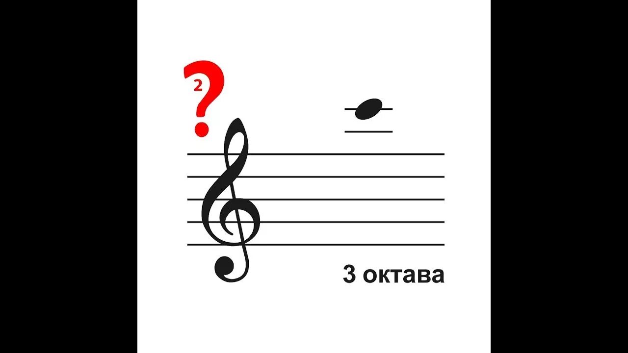 Нота до второй октавы на нотном стане. Ноты второй октавы. Вторая Октава на нотном стане. Ноты второй октавы на нотном стане. Ноты третий октавы