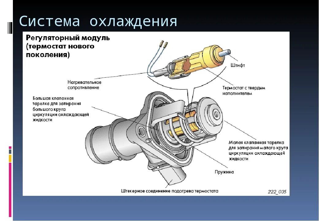 Нагревательный элемент термостата Авео т300. Термостат Авео т300 схема. Датчик термостат Авео т300 схема. Датчик нагревателя термостата Авео т300.