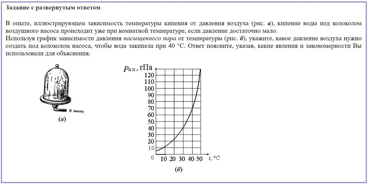 Задача по температуре воды. Температура кипения воды в зависимости от давления. Диаграмма температуры кипения воды от давления. Графическая зависимость температуры кипения от давления. График кипения воды в зависимости от давления.