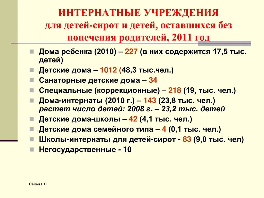 Дети интернатных учреждений. Учреждение интернатного типа. Виды интернатных учреждений в России. Дети находящиеся в интернатных учреждениях. Образовательных учреждений интернатного типа примеры.