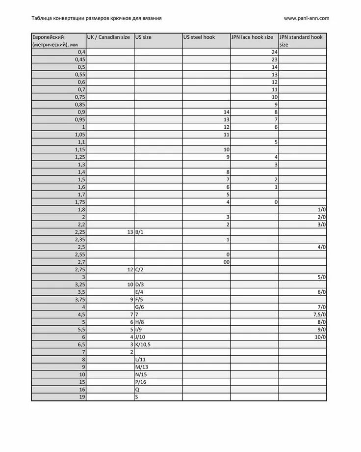 Что означает номер крючка. Размеры крючков для вязания таблица. Таблица соответствия размеров крючков для вязания. Номера крючков для вязания таблица. Соответствие размеров крючков для вязания.