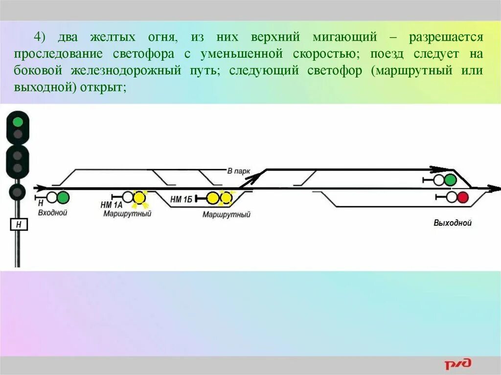 2 Желтых верхний мигающий огня входного светофора. Два желтых огня на маршрутном светофоре. Два желтых огня, из них верхний – мигающий(выходной). Два желтых верхний мигающий скорость проследования.