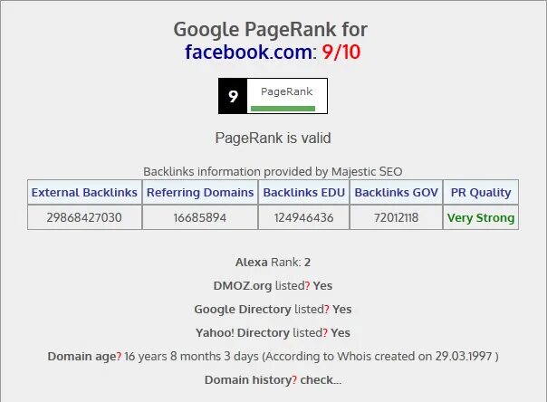 Page rank. PAGERANK Google. PAGERANK алгоритм. Хронология гугл. Российский аналог гугл.